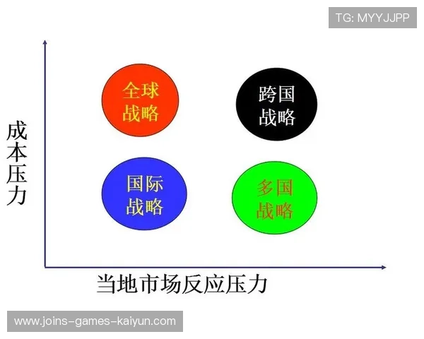 曼城科学创新新篇章:全球化战略引领未来 曼城科学创新新篇章:全球化战略引领未来