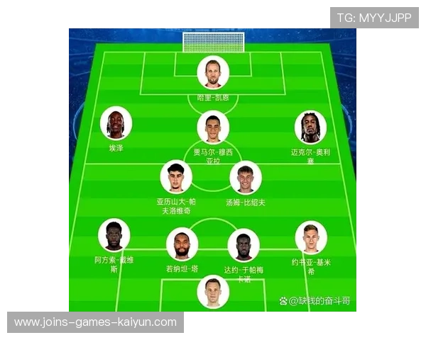 拜仁签下新门将，力保欧冠稳固防线，拜仁新阵容